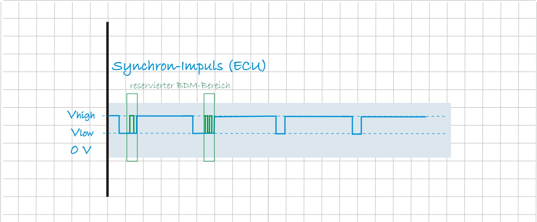 bdm_ecu.jpg