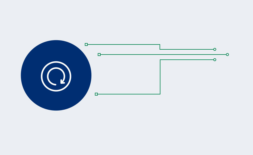 Hardware In The Loop